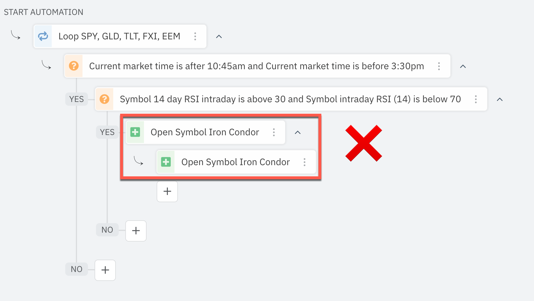 Stacking open position actions