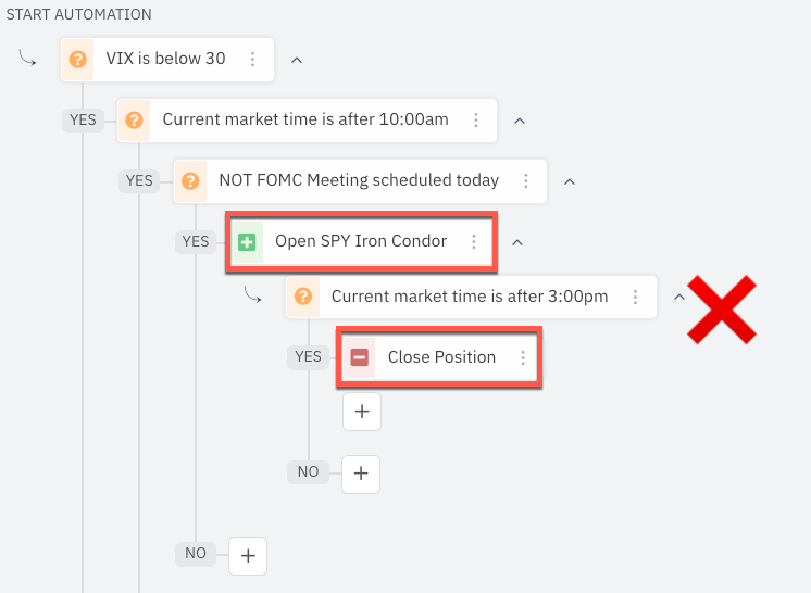Stacking open and close position actions