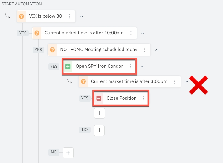 Stacking open and close position actions