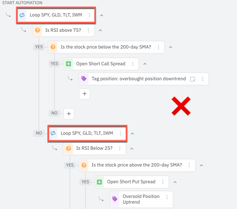 Using multiple loops in an automation
