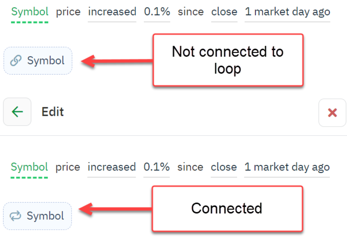 Connecting loops to decision actions