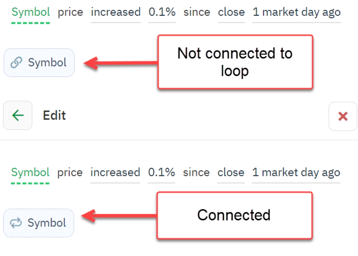 Connecting loops to decision actions
