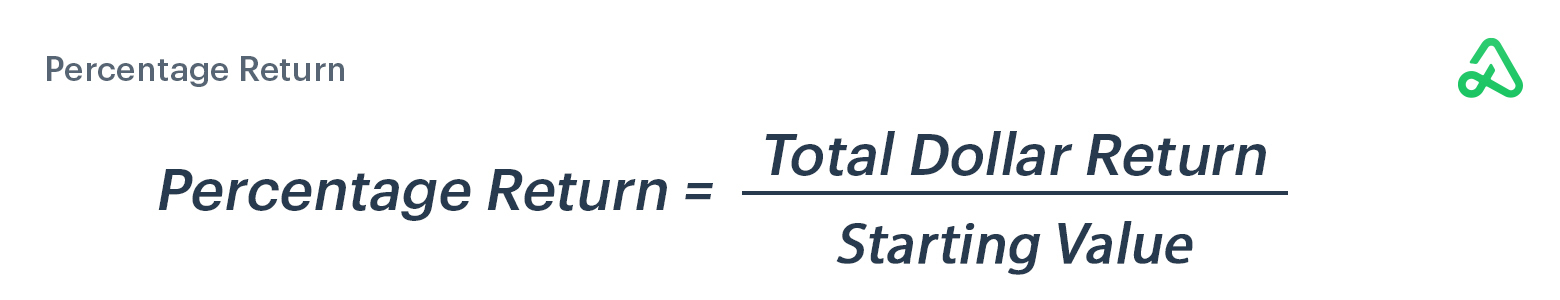 Percentage return formula